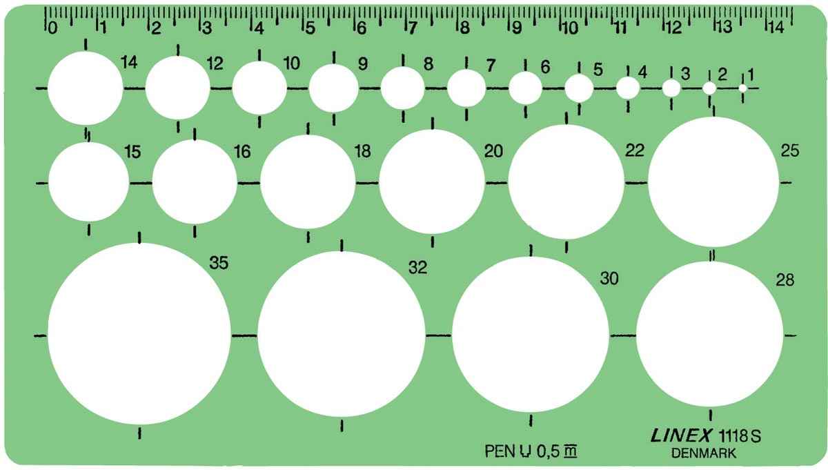 Linex cirkelsjabloon 1 - 35 mm met schaalindelingen, transparante kunststof