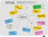 Legamaster magnetisch randloos whiteboard Essence, ft 90 x 119,5 cm - OfficeTown